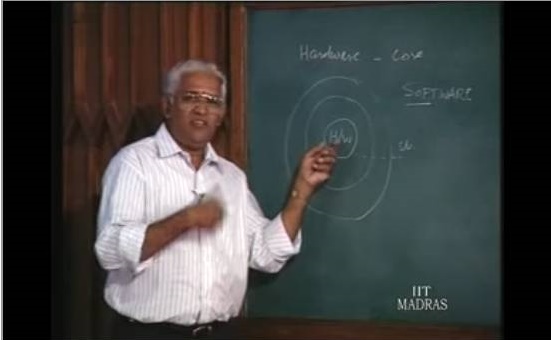 http://study.aisectonline.com/images/Lecture - 1 Introduction To Computing.jpg